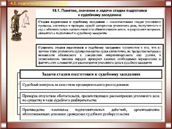 Наказание презентация 11 класс право профиль