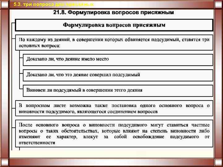 5. 3. три вопроса для присяжных 