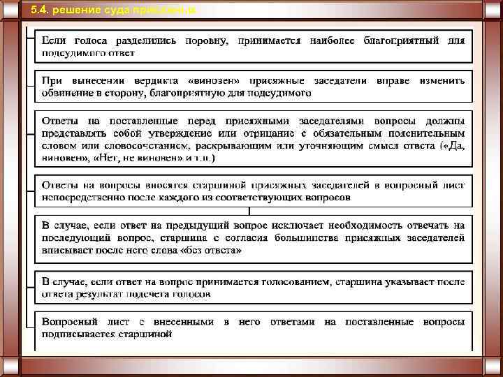 5. 4. решение суда присяжных 