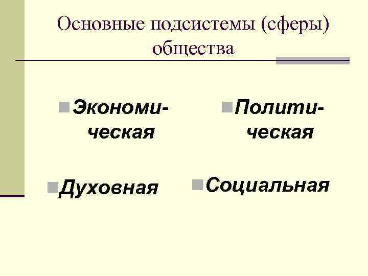 Основные подсистемы (сферы) общества n. Экономи- ческая n. Духовная n. Полити- ческая n. Социальная