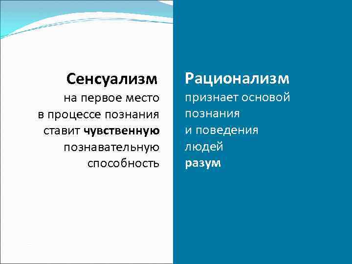 Сенсуализм на первое место в процессе познания ставит чувственную познавательную способность Рационализм признает основой