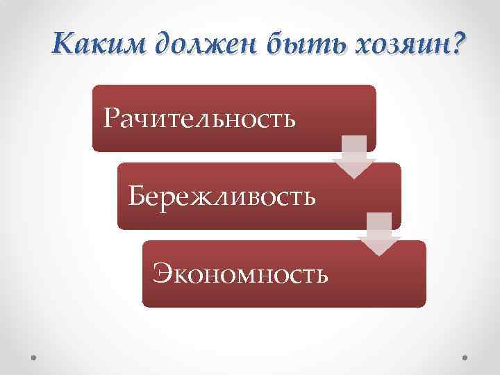 Каким должен быть хозяин? Рачительность Бережливость Экономность 