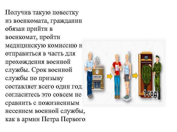 Получив такую повестку из военкомата, гражданин обязан прийти в военкомат, пройти медицинскую комиссию и