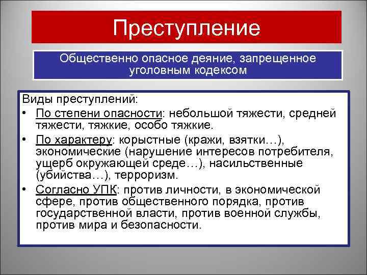 Преступление Общественно опасное деяние, запрещенное уголовным кодексом Виды преступлений: • По степени опасности: небольшой