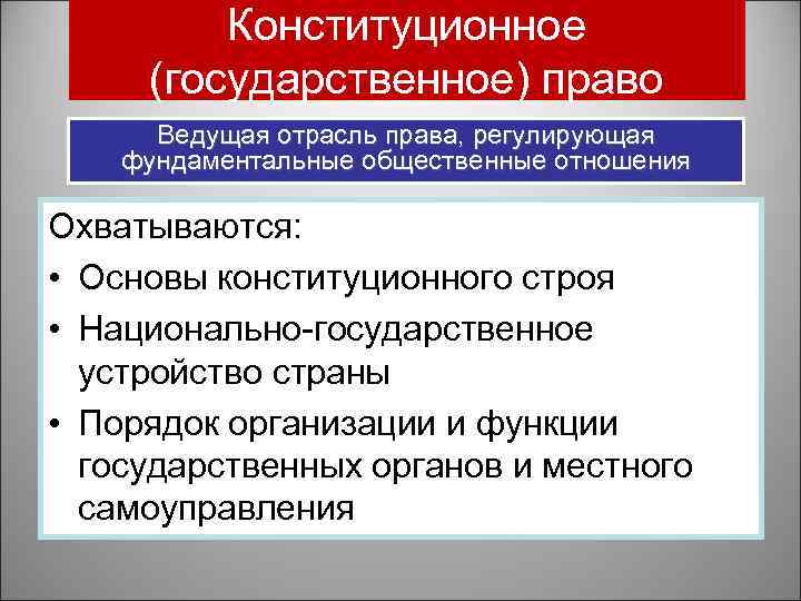 Конституционное (государственное) право Ведущая отрасль права, регулирующая фундаментальные общественные отношения Охватываются: • Основы конституционного