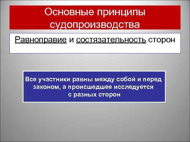 Основные принципы судопроизводства Равноправие и состязательность сторон Все участники равны между собой и перед