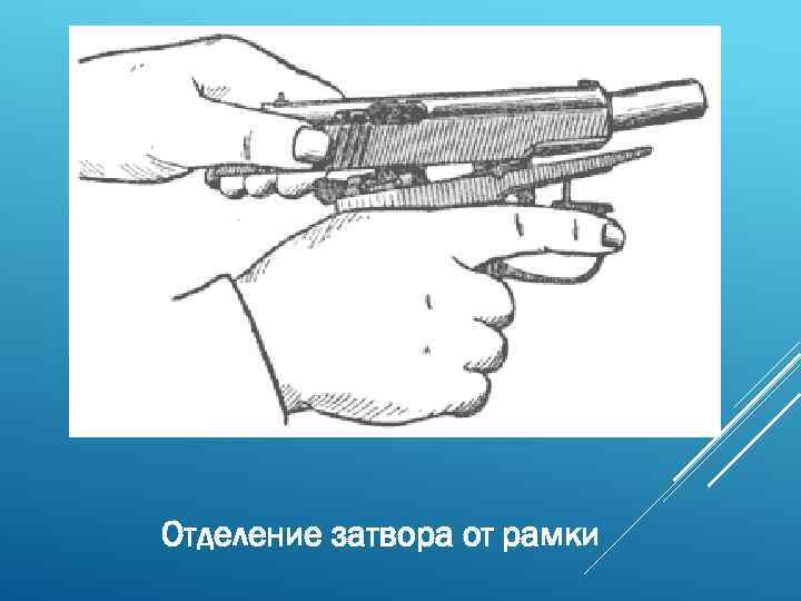 Отделение затвора от рамки 