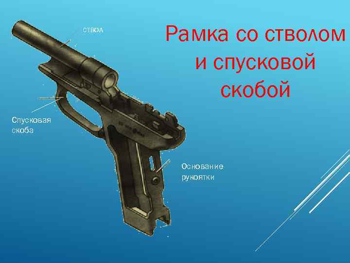 Назначение спусковой скобы пм. Рамка со стволом и спусковой скобой пистолета 9 мм Макарова. Рамка со стволом и спусковой скобой. Рамка со ствоволом и спусковой скобой. Рама со стволом и спусковой скобой ПМ.