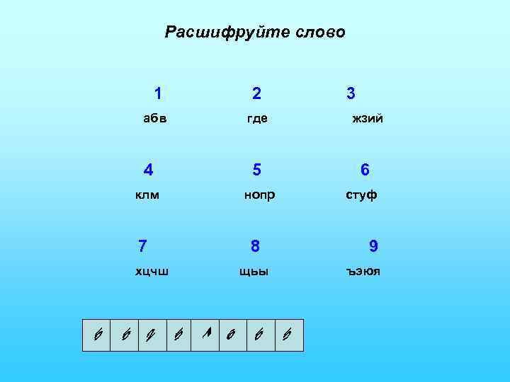 Расшифруйте слово 1 2 абв где жзий 4 5 6 клм нопр стуф 7