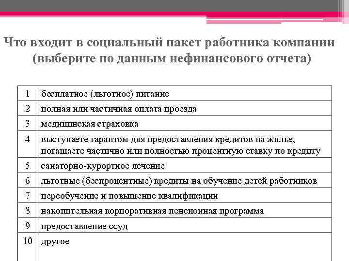 Что входит в социальный пакет работника компании (выберите по данным нефинансового отчета) 1 бесплатное