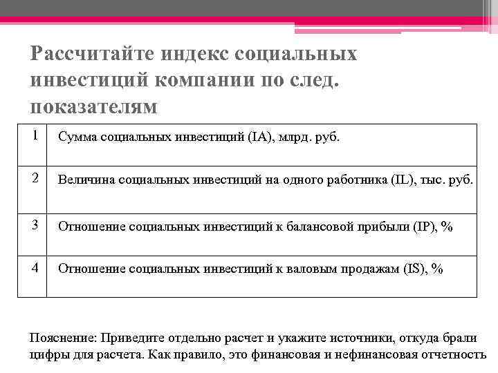 Рассчитайте индекс социальных инвестиций компании по след. показателям 1 Сумма социальных инвестиций (IA), млрд.