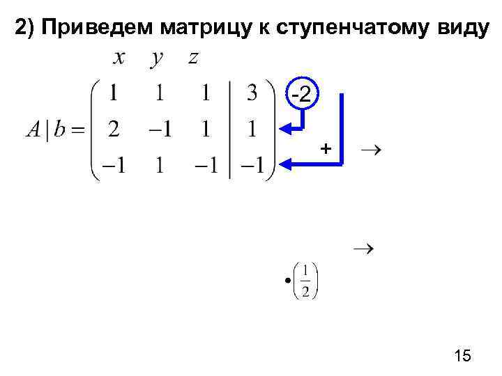 2) Приведем матрицу к ступенчатому виду -2 + 15 