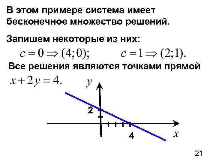 В этом примере система имеет бесконечное множество решений. Запишем некоторые из них: Все решения