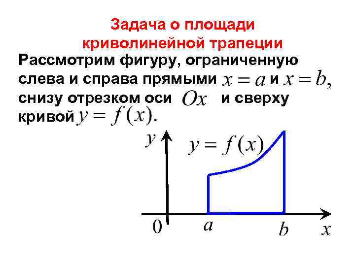 Задача о площади криволинейной трапеции Рассмотрим фигуру, ограниченную слева и справа прямыми и снизу
