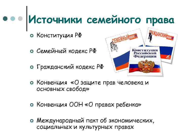 Конституция семью. Источники семейного права РФ. Источники семейного права Конституция РФ И семейный кодекс. Перечислите основные источники семейного права. Источники семейного права по иерархии.