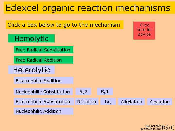 Edexcel organic reaction mechanisms Click a box below to go to the mechanism Homolytic