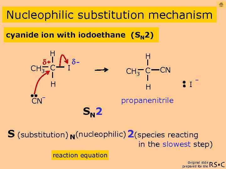 Nucleophilic substitution mechanism cyanide ion with iodoethane (SN 2) H + CH 3 C