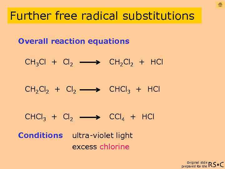 Further free radical substitutions Overall reaction equations CH 3 Cl + Cl 2 CH