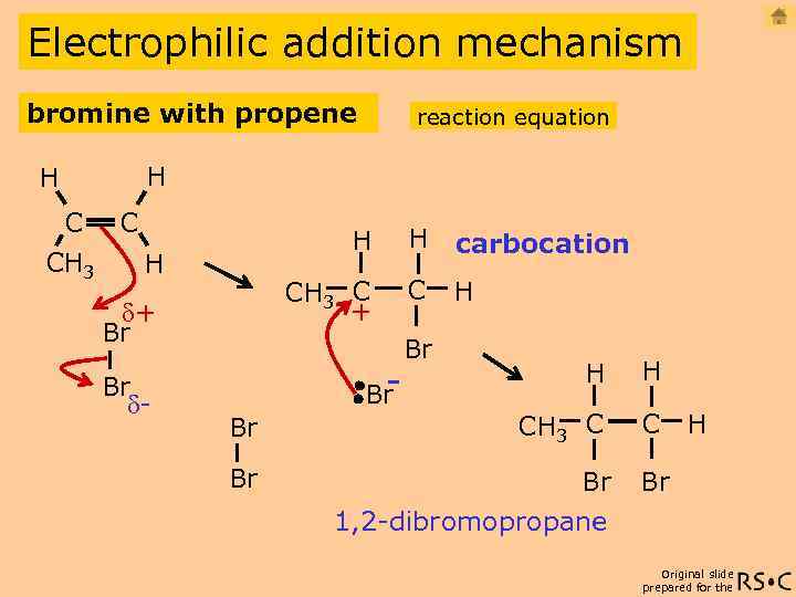 Electrophilic addition mechanism bromine with propene H reaction equation H C C CH 3