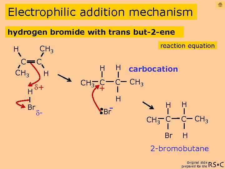 Electrophilic addition mechanism hydrogen bromide with trans but-2 -ene reaction equation CH 3 H