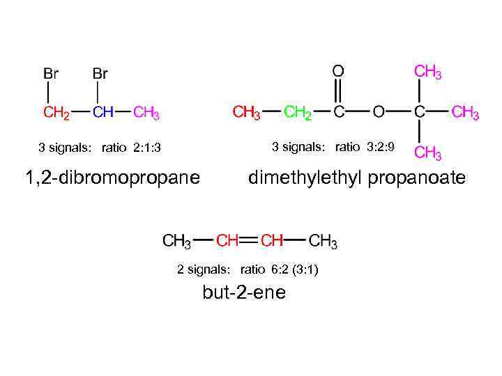3 signals: ratio 3: 2: 9 3 signals: ratio 2: 1: 3 1, 2