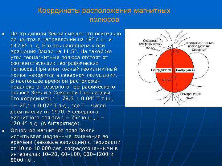 Координаты расположения магнитных полюсов n n Центр диполя Земли смещен относительно ее центра в