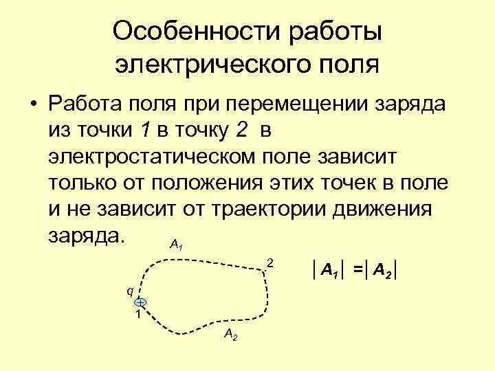 Особенности работы электрического поля • Работа поля при перемещении заряда из точки 1 в