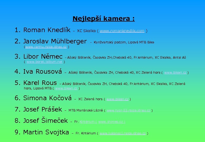 Nejlepší kamera : 1. Roman Knedlík – XC Skalka ( www. romanknedlik. com )