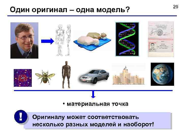 Один оригинал – одна модель? • материальная точка ! Оригиналу может соответствовать несколько разных