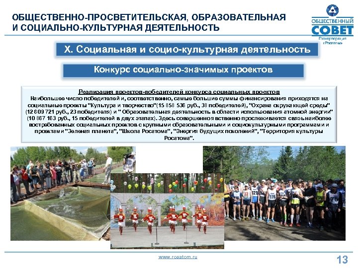 ОБЩЕСТВЕННО-ПРОСВЕТИТЕЛЬСКАЯ, ОБРАЗОВАТЕЛЬНАЯ И СОЦИАЛЬНО-КУЛЬТУРНАЯ ДЕЯТЕЛЬНОСТЬ X. Социальная и социо-культурная деятельность Конкурс социально-значимых проектов Реализация