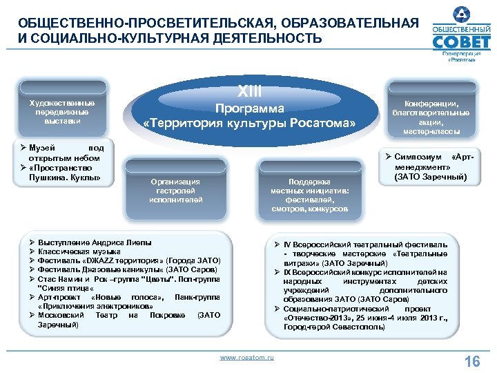 ОБЩЕСТВЕННО-ПРОСВЕТИТЕЛЬСКАЯ, ОБРАЗОВАТЕЛЬНАЯ И СОЦИАЛЬНО-КУЛЬТУРНАЯ ДЕЯТЕЛЬНОСТЬ Художественные передвижные выставки Ø Музей под открытым небом Ø