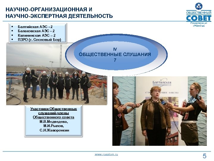 НАУЧНО-ОРГАНИЗАЦИОННАЯ И НАУЧНО-ЭКСПЕРТНАЯ ДЕЯТЕЛЬНОСТЬ § § Балтийская АЭС - 2 Балаковская АЭС - 2