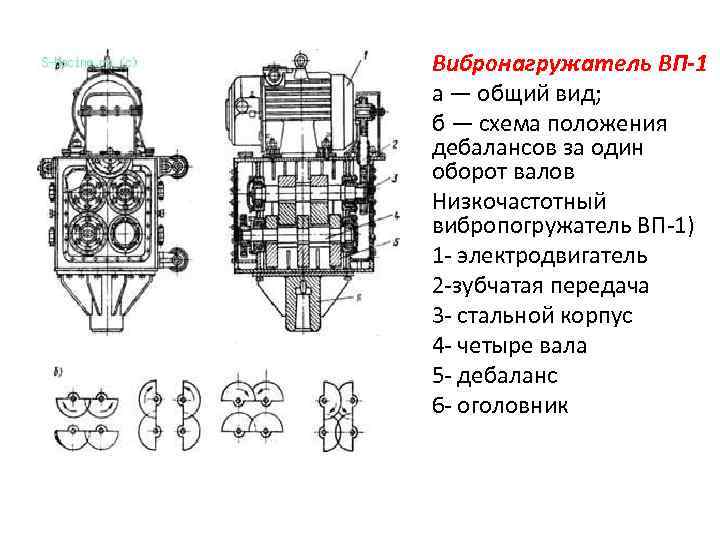 Назначение тестозакаточной машины