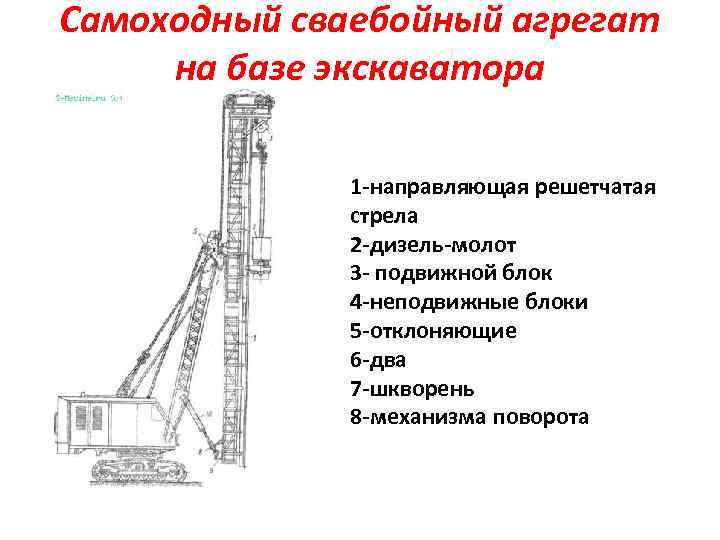 Машины для свайных работ презентация