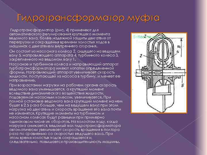 Гидротрансформатор муфта Гидротрансформатор (рис. 4) применяют для автоматического регулирования крутящего момента ведомого вала, более