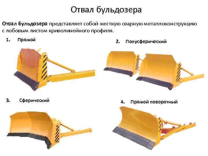 Отвал бульдозера представляет собой жесткую сварную металлоконструкцию с лобовым листом криволинейного профиля. 1. 3.