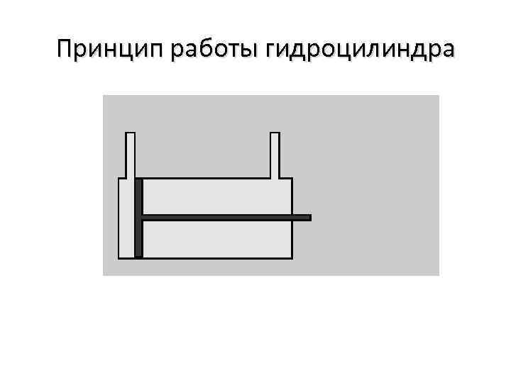 Принцип работы гидроцилиндра 