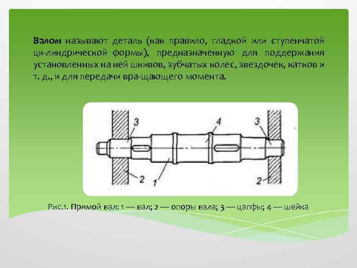 Валом называют деталь (как правило, гладкой или ступенчатой ци линдрической формы), предназначенную для поддержания