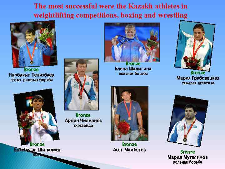 The most successful were the Kazakh athletes in weightlifting competitions, boxing and wrestling Bronze
