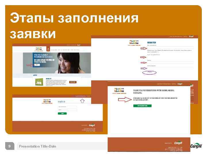 Этапы заполнения заявки 9 Presentation Title-Date © 2015 Cargill, Incorporated. All rights reserved. 
