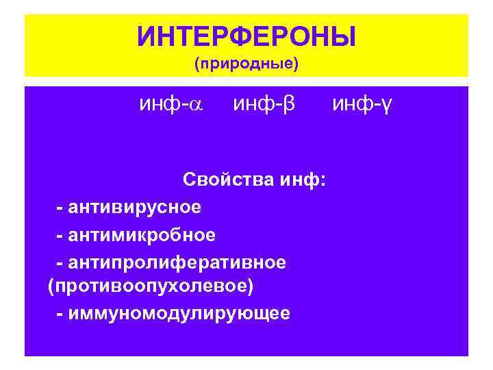 ИНТЕРФЕРОНЫ (природные) инф-β инф-γ Свойства инф: - антивирусное - антимикробное - антипролиферативное (противоопухолевое) -