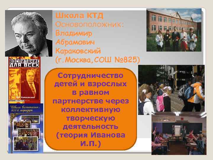 Школа КТД Основоположник: Владимир Абрамович Караковский (г. Москва, СОШ № 825) Сотрудничество детей и