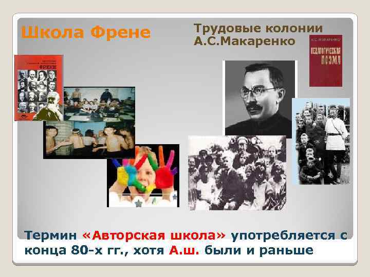 Школа Френе Трудовые колонии А. С. Макаренко Термин «Авторская школа» употребляется с конца 80