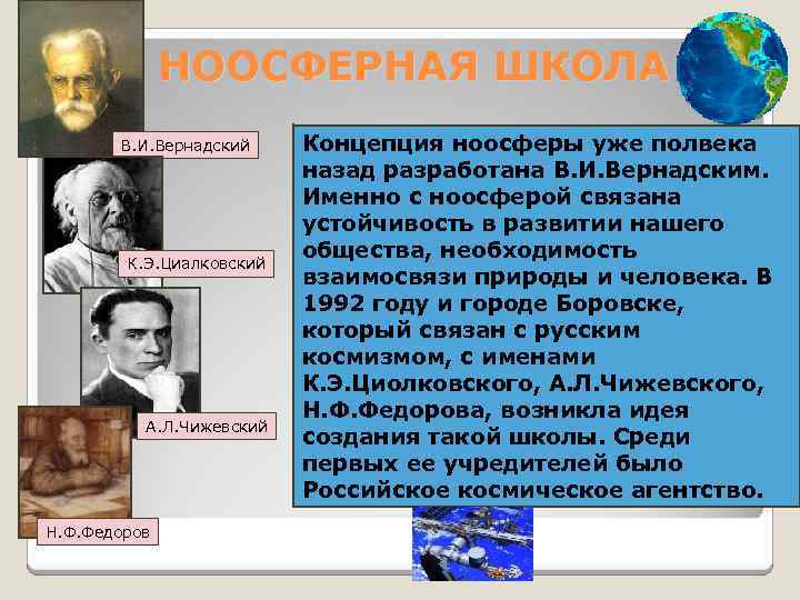 НООСФЕРНАЯ ШКОЛА В. И. Вернадский К. Э. Циалковский А. Л. Чижевский Н. Ф. Федоров