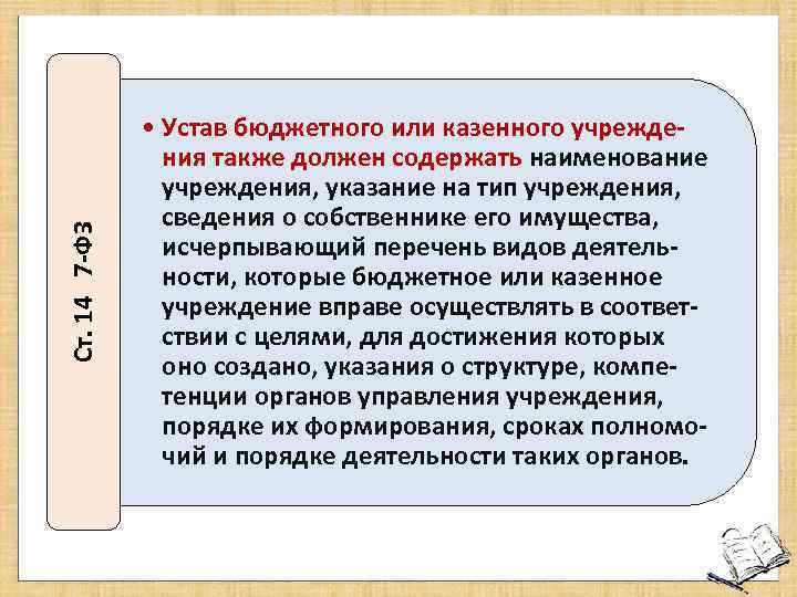 Ст. 14 7 -ФЗ • Устав бюджетного или казенного учреждения также должен содержать наименование