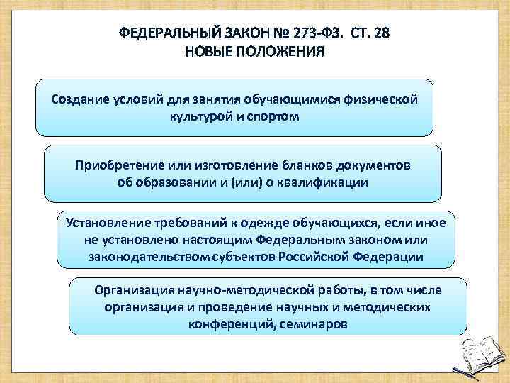 Новое положение об образовании. Создание положения. Какие права обучающихся закреплены в законе «об образовании»?. Что нужно знать из ФЗ 273. Пирроновы положения.