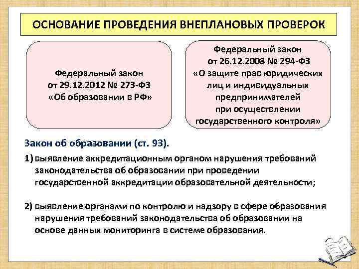 ОСНОВАНИЕ ПРОВЕДЕНИЯ ВНЕПЛАНОВЫХ ПРОВЕРОК Федеральный закон от 29. 12. 2012 № 273 -ФЗ «Об