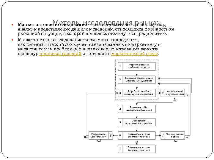 Методы исследования рынка: Маркетинговое исследование — это систематический поиск, сбор, анализ и представление данных