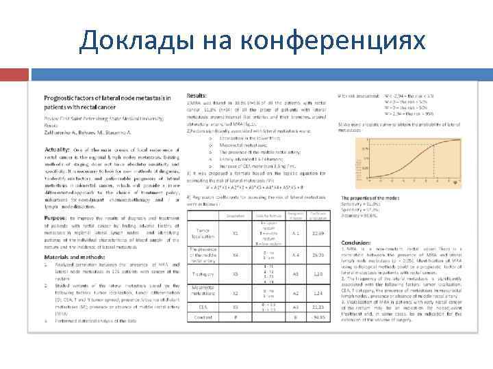 Доклады на конференциях 