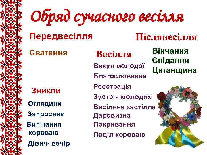 Обряд сучасного весілля Передвесілля Сватання Зникли Оглядини Запросини Випікання короваю Дівич- вечір Післявесілля Вінчання